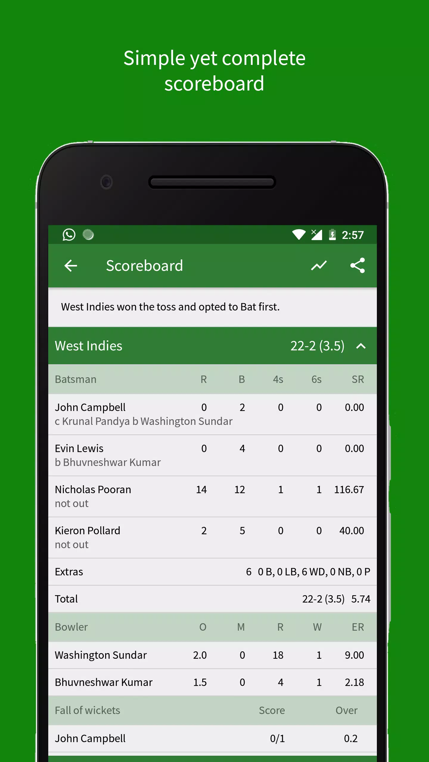 Cricket Scorer應用截圖第2張