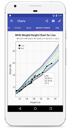 Child Growth Tracker ဖန်သားပြင်ဓာတ်ပုံ 1