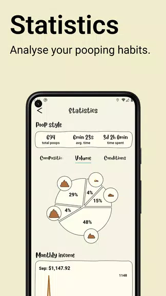 Poopie - Poop Map & Calendar স্ক্রিনশট 2