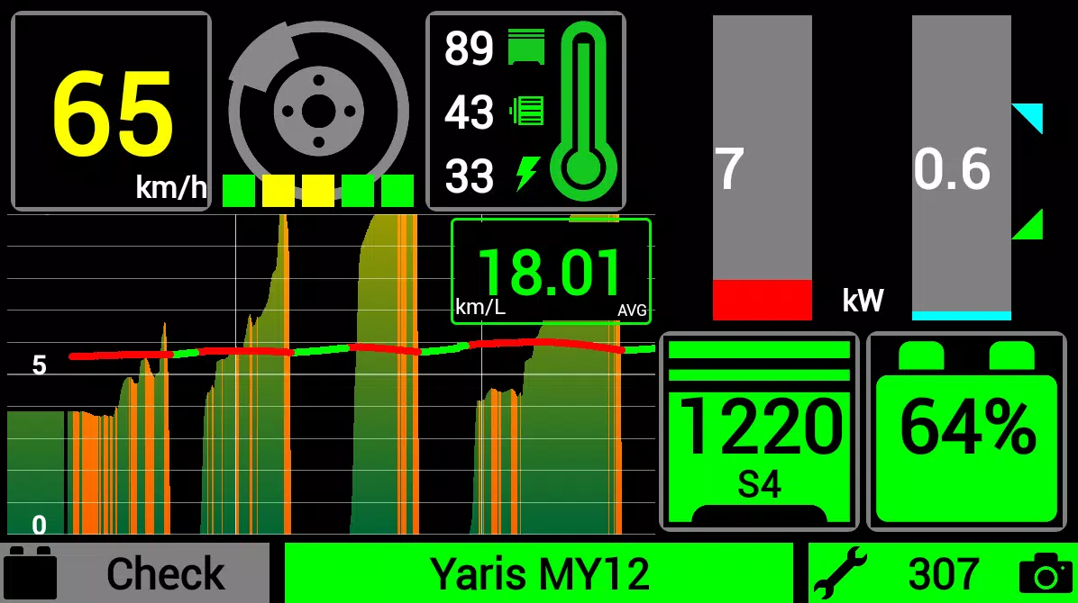 Hybrid Assistant Zrzut ekranu 0