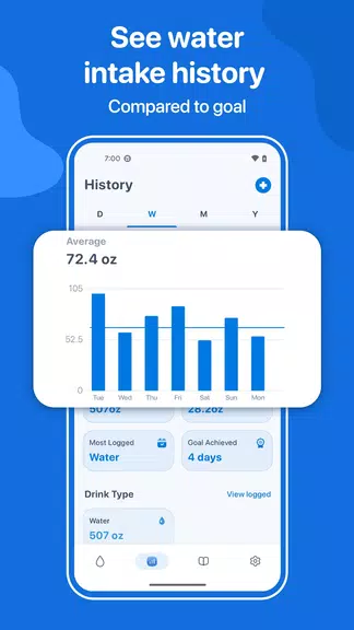 Schermata Water Tracker: WaterMinder app 1