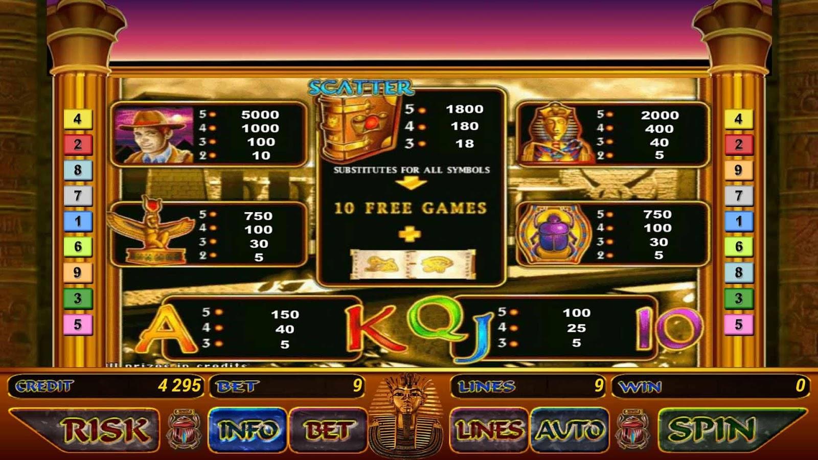 Book Of Ra Slot Screenshot 2