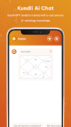 Kundli GPT - AI Astrologer应用截图第3张