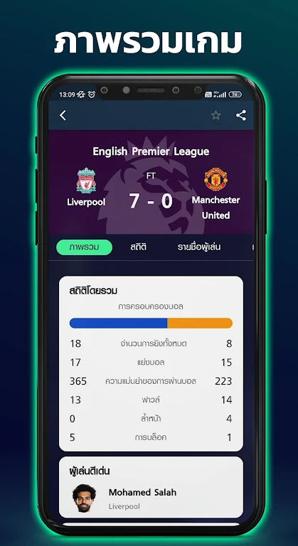 PugScore ดูผลบอลสด ဖန်သားပြင်ဓာတ်ပုံ 3