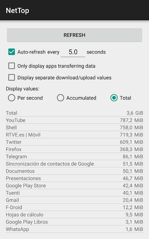 NetTop: RealTime Network Meter ภาพหน้าจอ 3