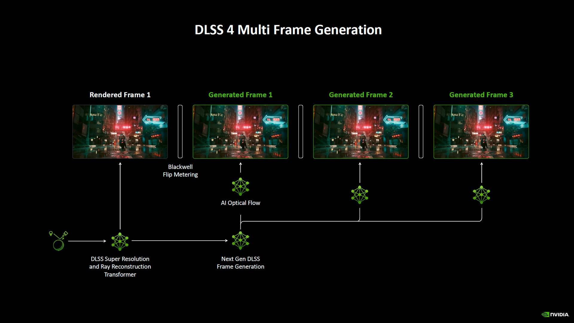 RTX 5090 Image 9