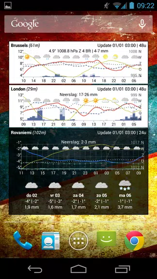 Schermata Meteo Weather Widget 3