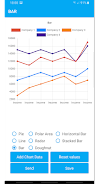 Chart Maker: Graphs and charts Captura de tela 1