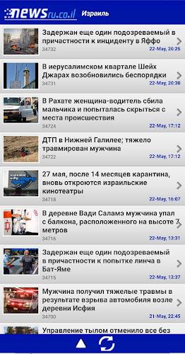 Newsru.co.il - Новости Израиля應用截圖第1張