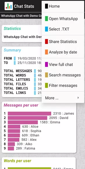 Chat Stats for WhatsApp Скриншот 1