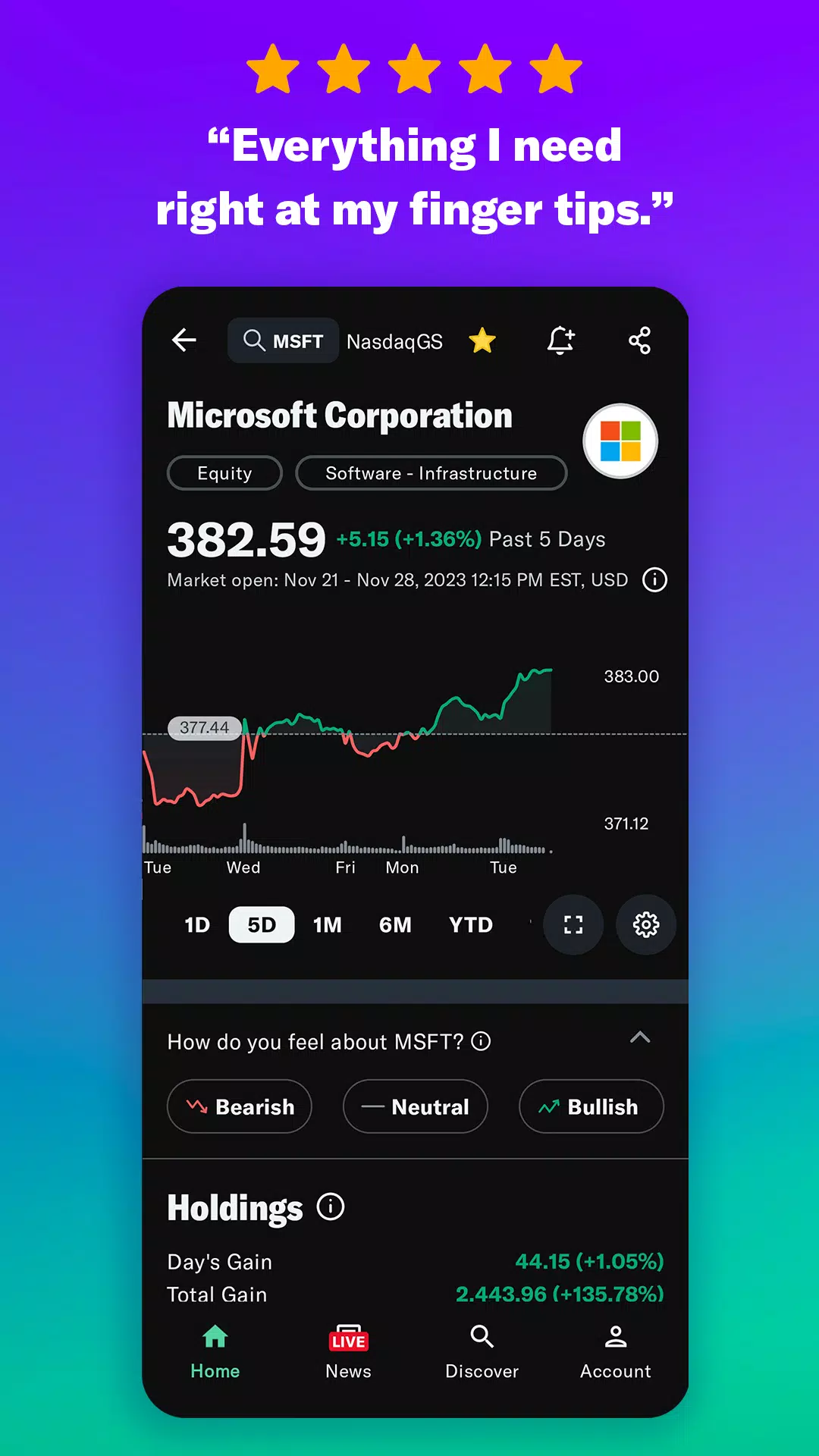 Yahoo Finance: Stock News स्क्रीनशॉट 2