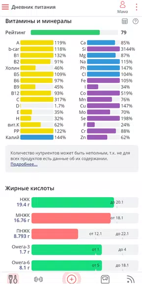 Калькулятор калорий МЗР スクリーンショット 2