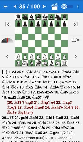 Anand ภาพหน้าจอ 0