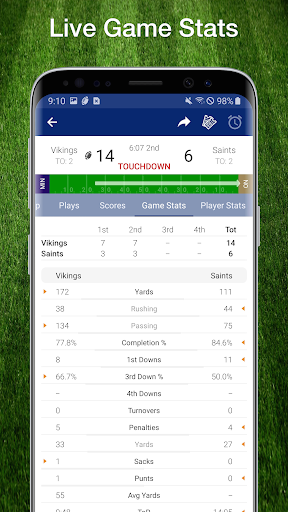 Football NFL 2017 Schedule, Live Scores, & Stats स्क्रीनशॉट 2
