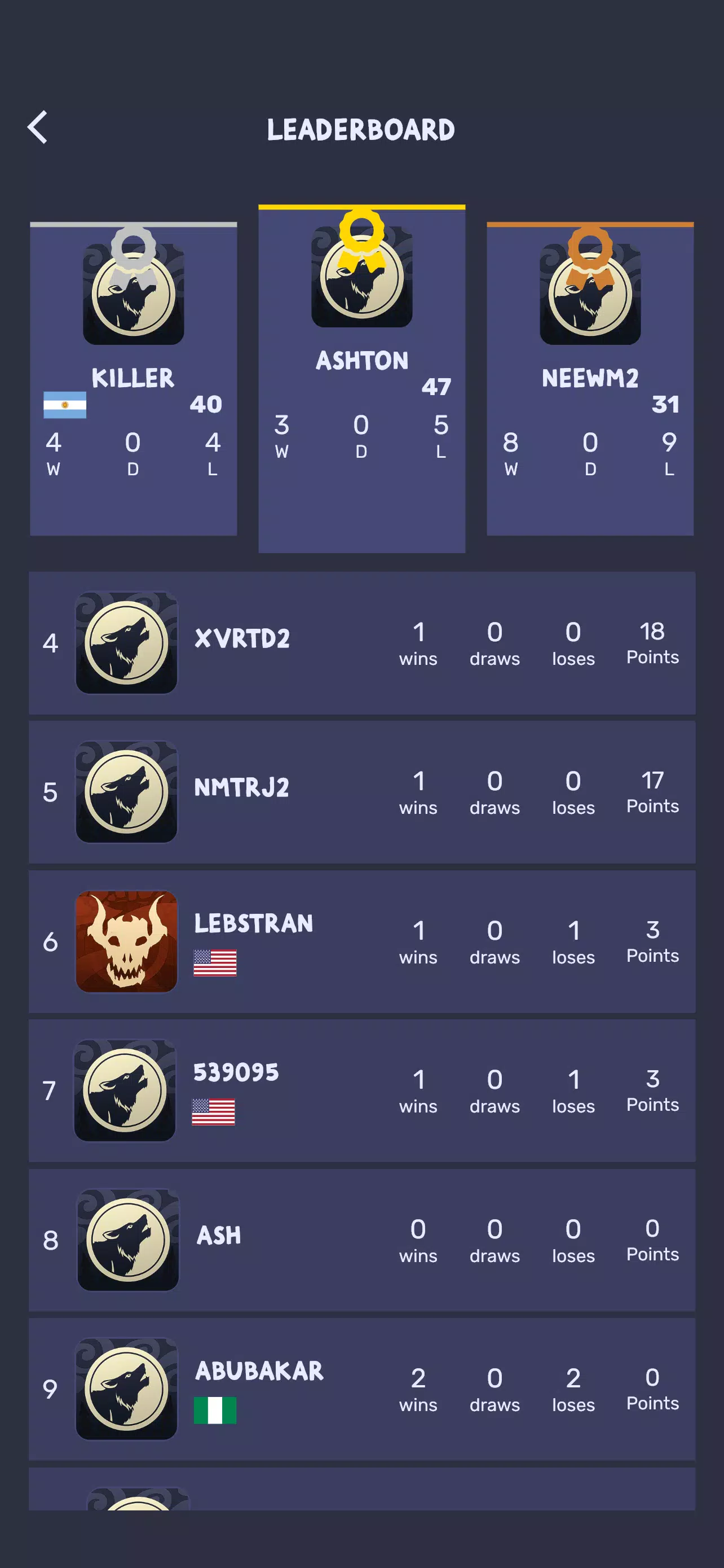 WhotFire - Next Level Whot ภาพหน้าจอ 3