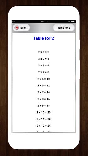 Multiplication Math Tables ภาพหน้าจอ 2