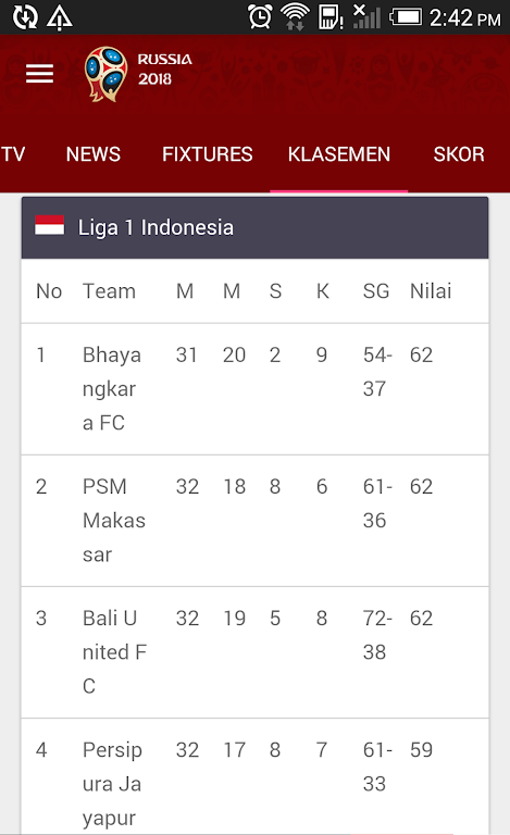 Jadwal Siaran Langsung স্ক্রিনশট 3