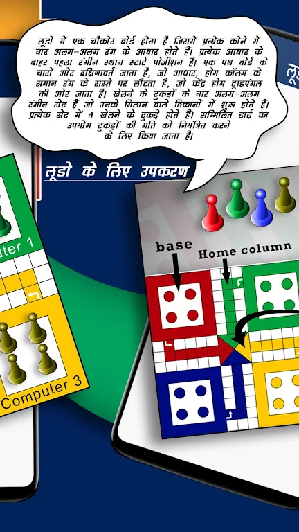 Ludo Guide: Tips & Trick应用截图第2张