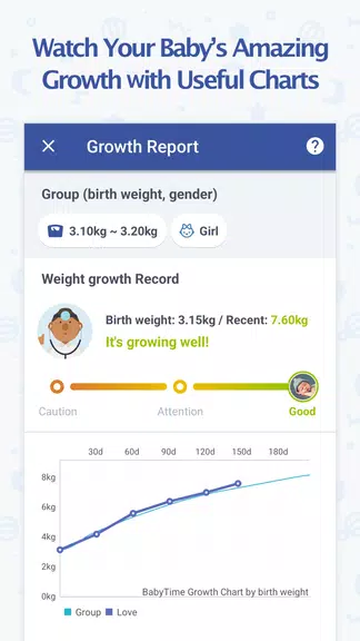 BabyTime (Tracking & Analysis)應用截圖第1張