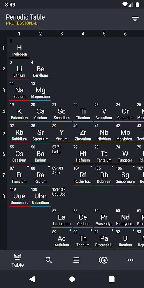 Periodic Table 2023 PRO Ekran Görüntüsü 0