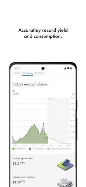 SMA Energy স্ক্রিনশট 0