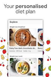 Women Weight Loss Diet Plan স্ক্রিনশট 2