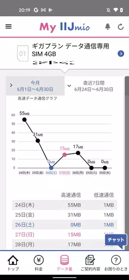 My IIJmio應用截圖第2張