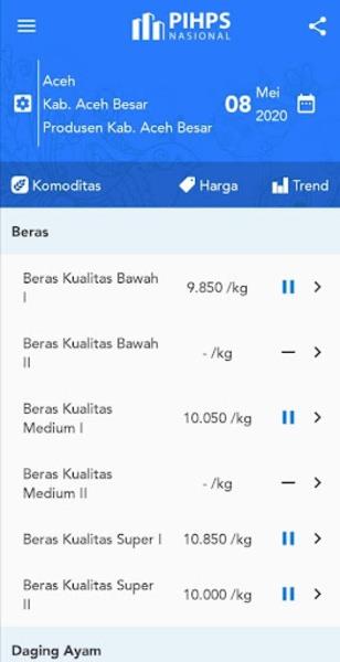 Harga Pangan Capture d'écran 2