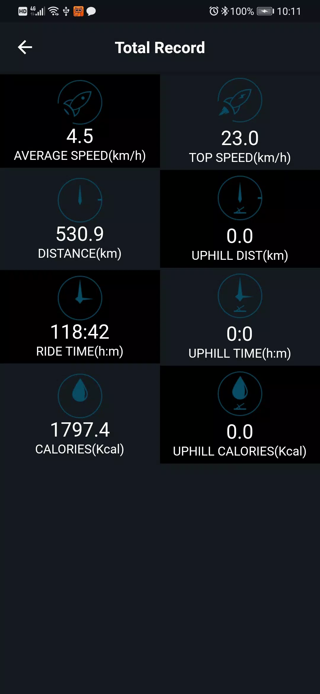 Easifit Ebike ภาพหน้าจอ 2