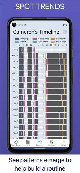 Baby Feed Timer, Breastfeeding Скриншот 3