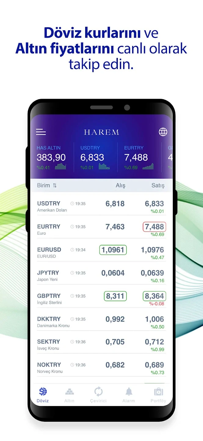Harem Altın Ảnh chụp màn hình 0