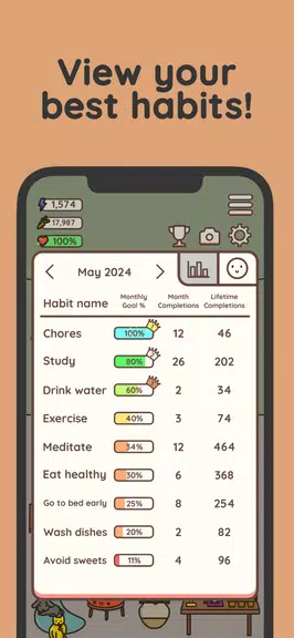 Habit Rabbit: Habit Tracker Zrzut ekranu 2