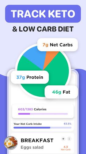 Keto Manager: Low Carb Diet ภาพหน้าจอ 1