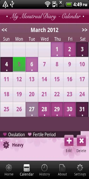 My Menstrual Diary ภาพหน้าจอ 1