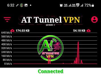 At Tunnel Vpn स्क्रीनशॉट 3