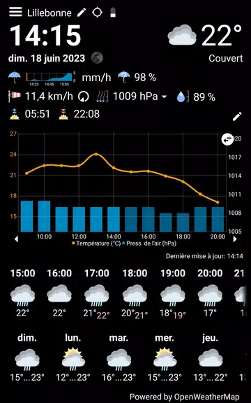 WhatWeather - Weather Station應用截圖第2張