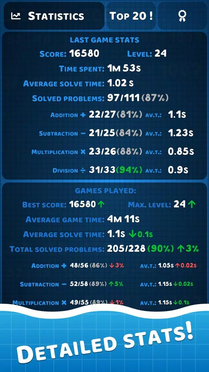 Math Practice: Solve Problems Screenshot 3