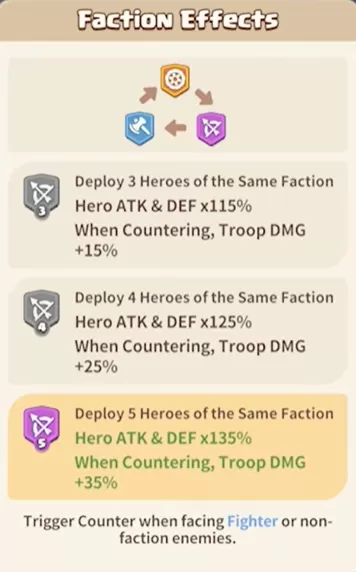 Dark War Survival Guide